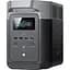 Зарядна станція EcoFlow Delta 2 [ZMR330-AU] AU [116807] - мініатюра 1