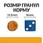 Сухой корм Hill's Prescription Diet c/d для собак Уход за мочевыделительной системой с курицей 4 кг - миниатюра 4