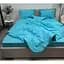 Підковдра Ecotton Super Soft SB-134 фланель Sky blue 147х215 см (24438) - мініатюра 1