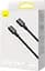 Кабель Baseus Superior Series Fast Charging Data Cable Type-C to Type-C 100 W 1 м Black (CATYS-B01) - миниатюра 4