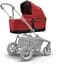 Люлька Thule Sleek Bassinet Energy Red (TH 11000103) - мініатюра 2