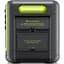 Зарядна станція Fossibot F2400 Green [112600] - мініатюра 8