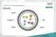 Патч-корд CAT 5e SF-UTP, Cu, PVC AWG 26/7, довжина 1 м, колір чорний DK-1531-010/BL DIGITUS by ASSMANN - мініатюра 5