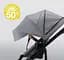 Коляска прогулянкова Britax-Romer Smile III Fossil Grey (2000036114) - мініатюра 6