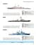 Military Aircraft, Tanks & Warships - миниатюра 3