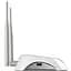 Маршрутизатор TP-Link (TL-MR3420) - миниатюра 4