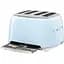 Тостер Smeg TSF03PBEU [116662] - миниатюра 2
