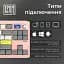 Клавіатура Epomaker Shadow-S Wisteria Linear Switch Pink (SHS-P-WL) [125693] - мініатюра 7