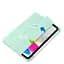 Чохол-книжка BeCover Soft Edge з кріпленням Apple Pencil для Apple iPad 10.9" 2022/2024 /iPad (709183) - мініатюра 5