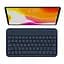 Клавіатура WIWU Razor Wireless Keyboard RZ-01 Blue - мініатюра 2