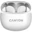 Наушники Canyon TWS-5 White (CNS-TWS5W) - миниатюра 1
