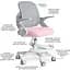 Детское кресло Mealux Neo Air Pink Grey (Y-308 KPG)  - миниатюра 3