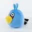 М'яка іграшка Angry Birds Джим 20см - мініатюра 1