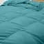 Евро одеяло Cosas 4 сезона 200х220 Mint мята (Quilt_200x220_DSeason_Viscose_Ranfors-Mint) - миниатюра 5