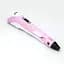 3D-Ручка Myriwell RP-100B Pink (ABS, PLA) [52940] - мініатюра 5