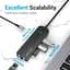 Хаб USB 3.1 Type-C - 3xUSB 2.0/MicroUSB/RJ45 100Mb Ethernet Black Vention (TGOBB) - миниатюра 3