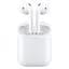 Бездротові навушники i8 mini TWS з боксом для заряджання White (au009) - мініатюра 1