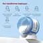 Крем-гель для лица Medi-Peel Glutathione Hyal Aqua Cream увлажняющий витаминный 50 мл - миниатюра 3