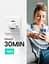 Сетевое зарядное устройство Ugreen CD241 USB Type-C 20W Mini PD PD3.0 Fast Charger 3A White (10220) [99275] - миниатюра 3