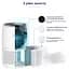 Очищувач повітря Levoit Air Purifier Core 300 White (HEAPAPLVNEU0036) - мініатюра 4