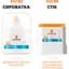 Сонцезахисний стік La Roche-Posay UVAIR Anthelios Vitamin Sun Stick SPF50+ 10 мл - мініатюра 2