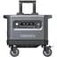 Зарядна станція Ugreen Power Roam 15357 2300Вт (2048Вт/г) AC,MPPT,UPS,WIFI/BT - мініатюра 1