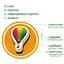 Магнітний набір Magdum Професії та транспорт (ML4031-31 EN) - мініатюра 4