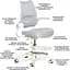 Детское кресло Mealux Fantasy Air DB (Y-608 DB) - миниатюра 3