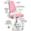 Детское кресло Evo-Kids Mio Ergo Pink (Y-507 KP) - миниатюра 3