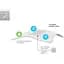 Набір Sonex Antistress Карбон: ковдра 140х205 см + подушка 50х70 см (SO102196) - мініатюра 5