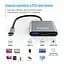 Концентратор ColorWay USB-C 3-in-1 USB 3.0 + HDMI 4K + USB-C PD100W (CW-HUB08) - мініатюра 9