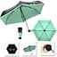 Кишеньковий парасолька Pocket Umbrella, М'ятний - мініатюра 1