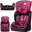 Автокрісло Kinderkraft Comfort Up 2 New 9-36 кг Pink - мініатюра 1