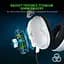 Наушники Razer Blackshark V2 Pro Wireless White (RZ04-03220300-R3M1) - миниатюра 3