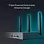 Роутер TP-Link TP-LINK, E R706W (ER706W) - мініатюра 8