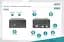 Комутатор Desktop HDMA KVM, 2 Port, Dual Display, 4K Digitus teh0018277 - мініатюра 8