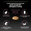 Сухой корм Purina Pro Plan Medium Puppy <1 Sensitive Skin для щенков средних пород с чувствительной кожей с лососем 12 кг (12367295) - миниатюра 10