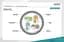 Патч-корд Assmann CAT 6A S-FTP, LSZH AWG 26/7, 2 м DK-1644-A-020/G Green - миниатюра 5