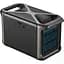 Зарядная станция Anker Solix F1500 (A1772311) [116731] - миниатюра 6