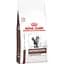 sukhyi-korm-dlia-kishok-pry-porushenniakh-protsesiv-travlennia-royal-canin-fibre-response-2-kh