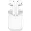 Навушники бездротові Borofone BW31 True wireless stereo headset білі - мініатюра 1