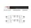 Готовый аудиокабель 2xJack 6,3 mono — 2xJack 6,3 mono Roxtone SAC-C100-L3 3м. - миниатюра 2