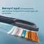 Насадки для зубной щетки Philips Sonicare A3 Premium All-in-One 4 шт. (HX9094/11) - миниатюра 5