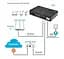 UPS ДБЖ для роутера PON/POE, 5/9/12V Voltronic DC18UPS 18 Вт 10400mAh - мініатюра 4