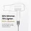 Фен Laifen Swift Pearl White [83608] - миниатюра 7