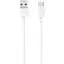Зарядний пристрій Xiaomi 120W Charger + USB Type-C Cable White (BHR6034EU) - мініатюра 3