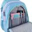 Рюкзак Kite Education teens 8001M-1 (K24-8001M-1) - мініатюра 10