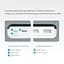 УМБ Power Bank Romoss LT20 20000mAh повербанк з екраном White (11240) - мініатюра 4