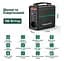 Зарядна станція Swarey В1502 52000mAh 166W - мініатюра 3