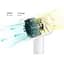 Фен MiJia H300 Negative Hair Dryer White (CMJ01ZHM) - мініатюра 5
